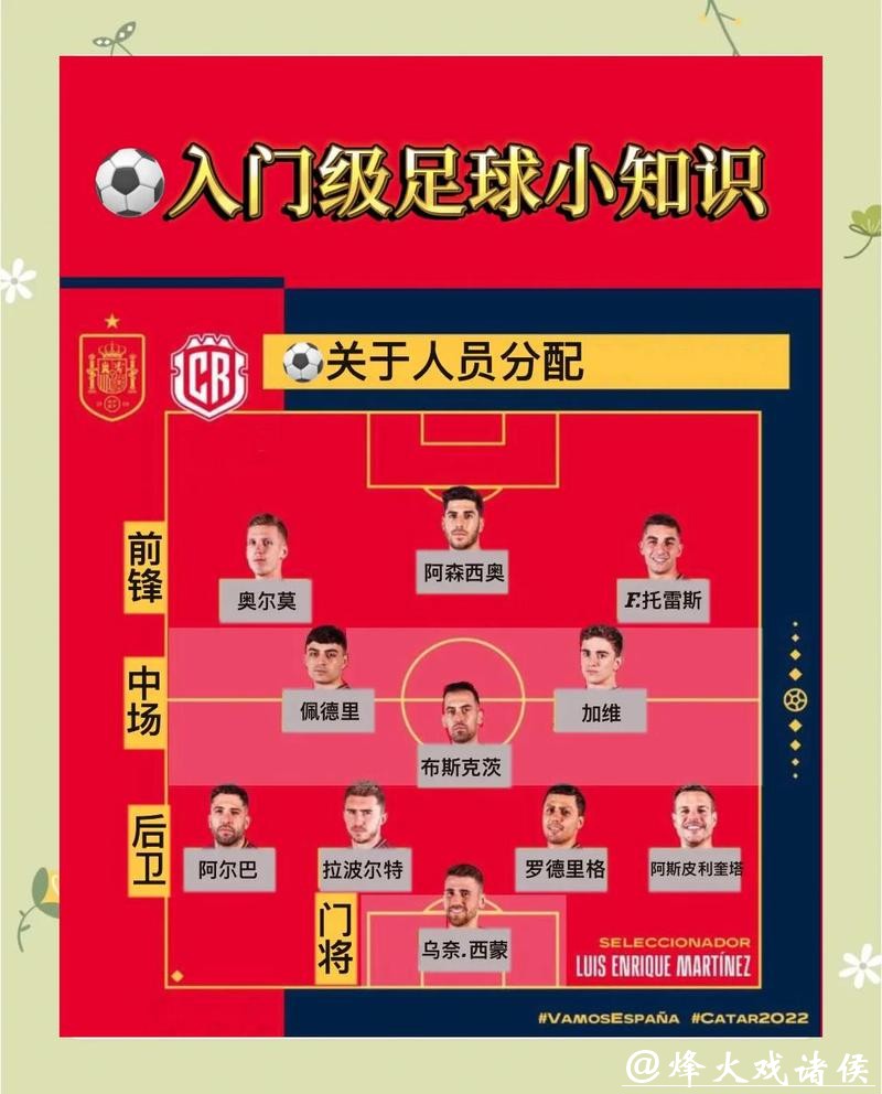 世界杯外围平台详解：玩法与操作技巧