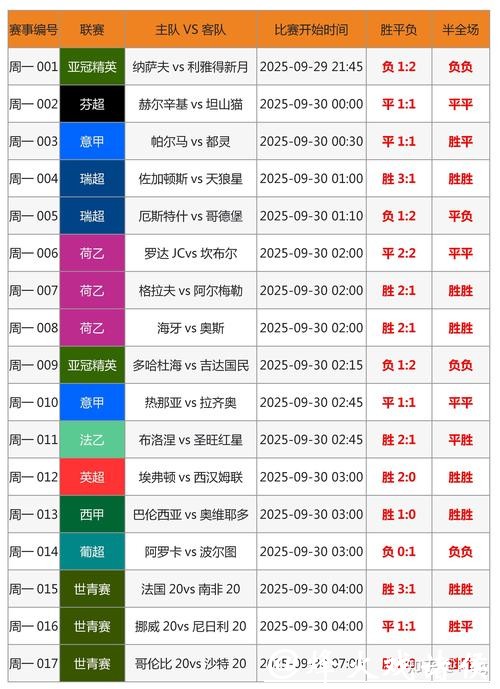 全面解析世界杯下注平台大全及其优势推荐 全面解析世界杯下注平台大全及其优势推荐