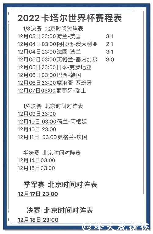 世界杯下注热门问题答疑,一文搞定! 世界杯下注热门问题答疑,一文搞定!