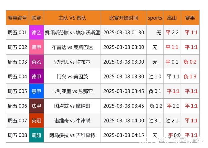 世界杯投注官网如何保障玩家信息安全 世界杯投注官网如何保障玩家信息安全