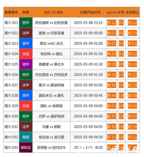 世界杯投注官网如何保障玩家信息安全 世界杯投注官网如何保障玩家信息安全