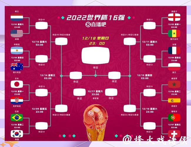 世界杯外围竞猜玩家的必备知识 世界杯外围竞猜玩家的必备知识