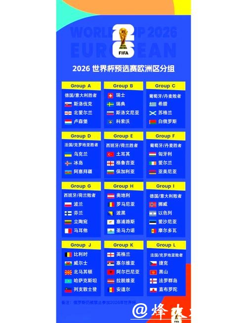新手必读的2026世界杯投注入门 新手必读的2026世界杯投注入门