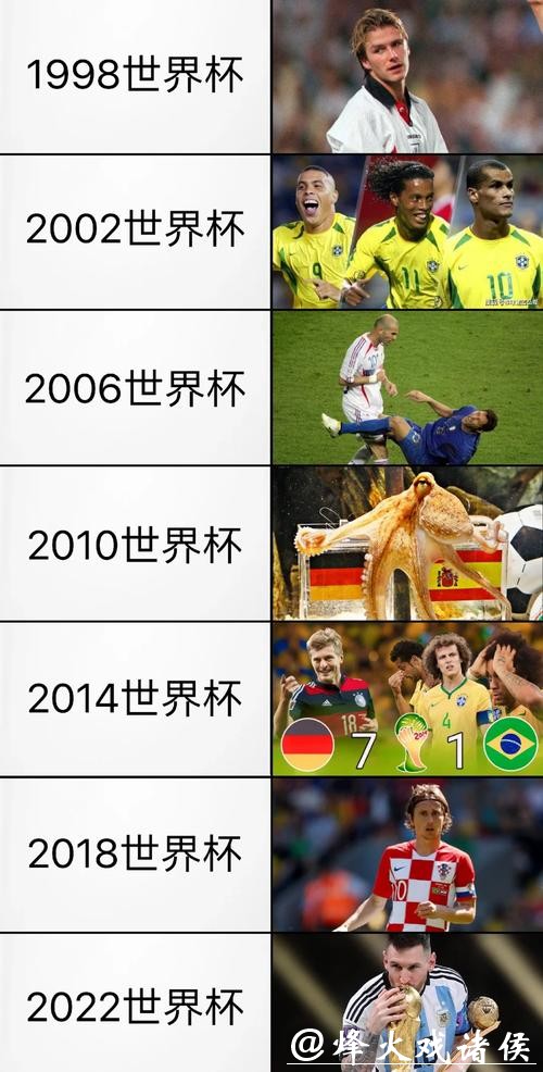 世界杯滚球经典回顾：那些年稳赚的玩法