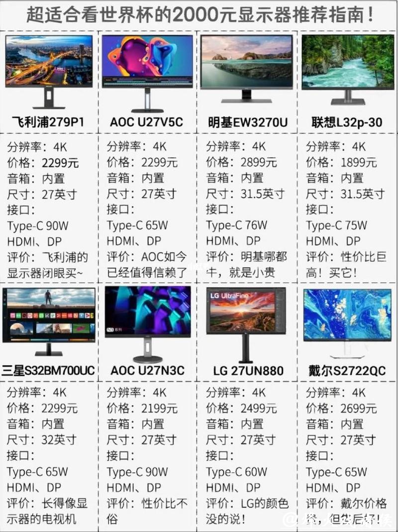世界杯直播平台哪个好?权威对比评测 世界杯直播平台哪个好?权威对比评测